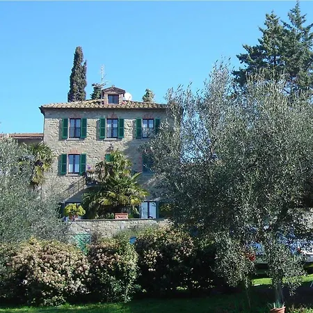 Casa vacanze Biba