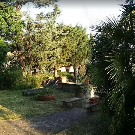 Biba Casa vacanze *