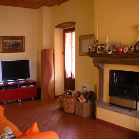 Casa vacanze Biba