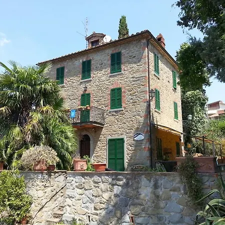 Casa vacanze Biba *