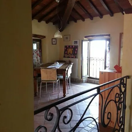 Casa vacanze Biba