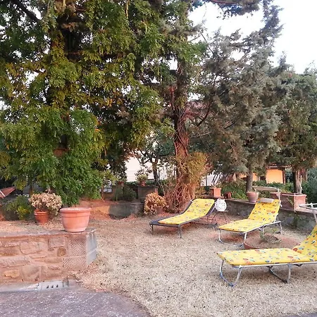 Biba * Tuoro sul Trasimeno
